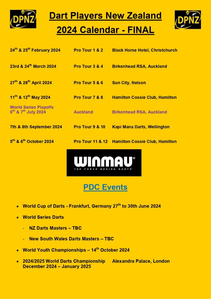 PDC Darts 2024 season: Tournament calendar, fixtures, results and